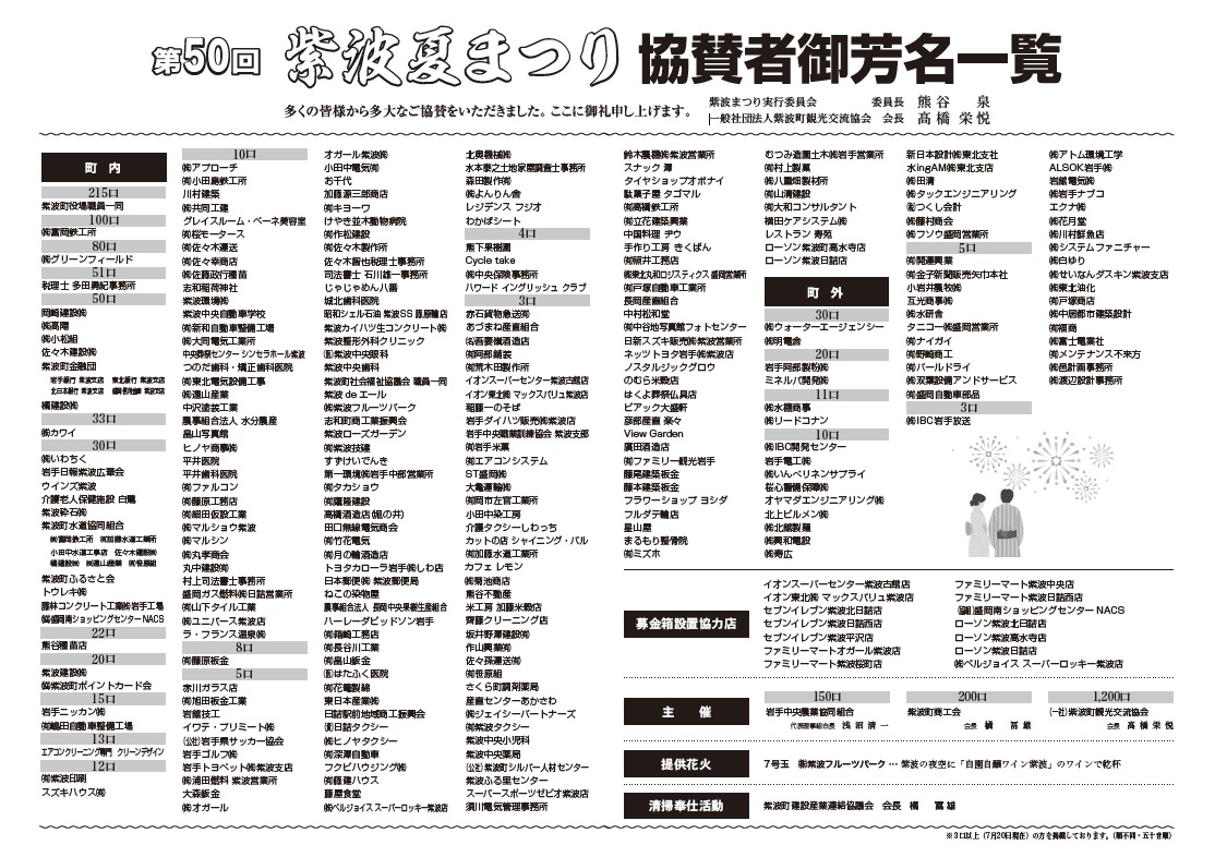 タイトルなし2