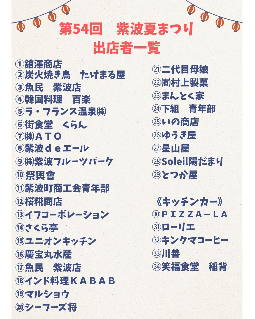 第54回 紫波夏まつり 出店者一覧